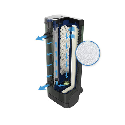 FLUVAL U3 Bio Foam Insert 2PK