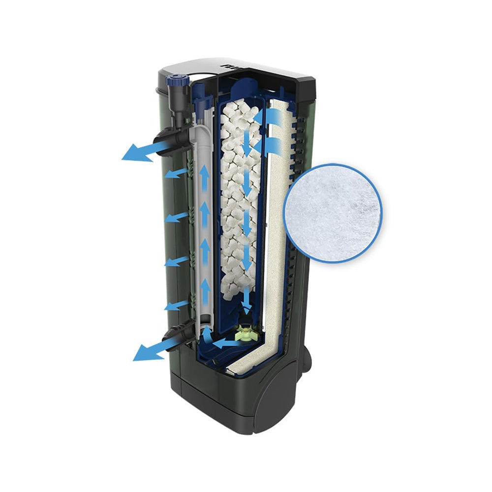 FLUVAL U3 Poly Carb Cartridge 2PK