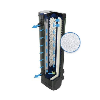 FLUVAL U4 Bio Foam Insert 2PK