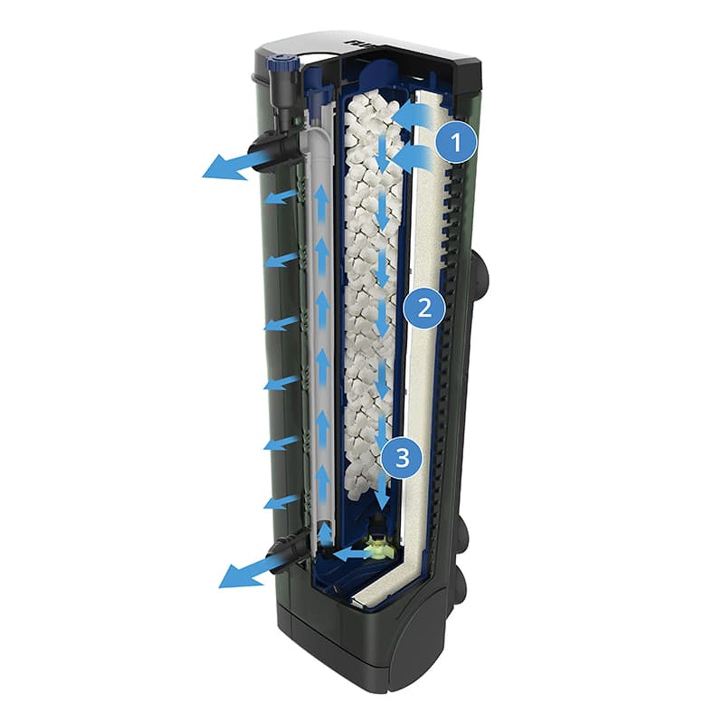 FLUVAL U4 Internal Filter