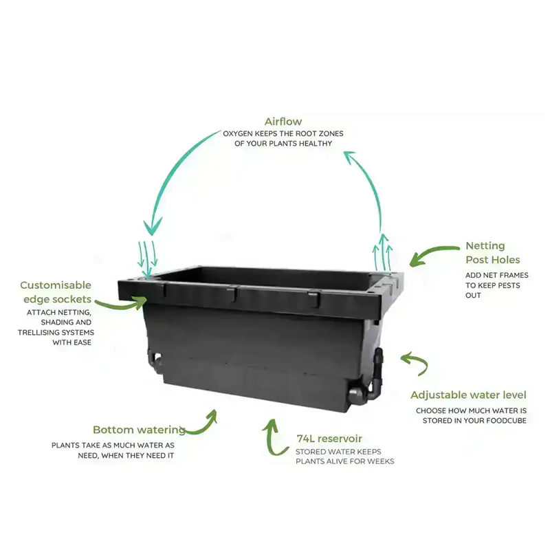 FOODCUBE Slim