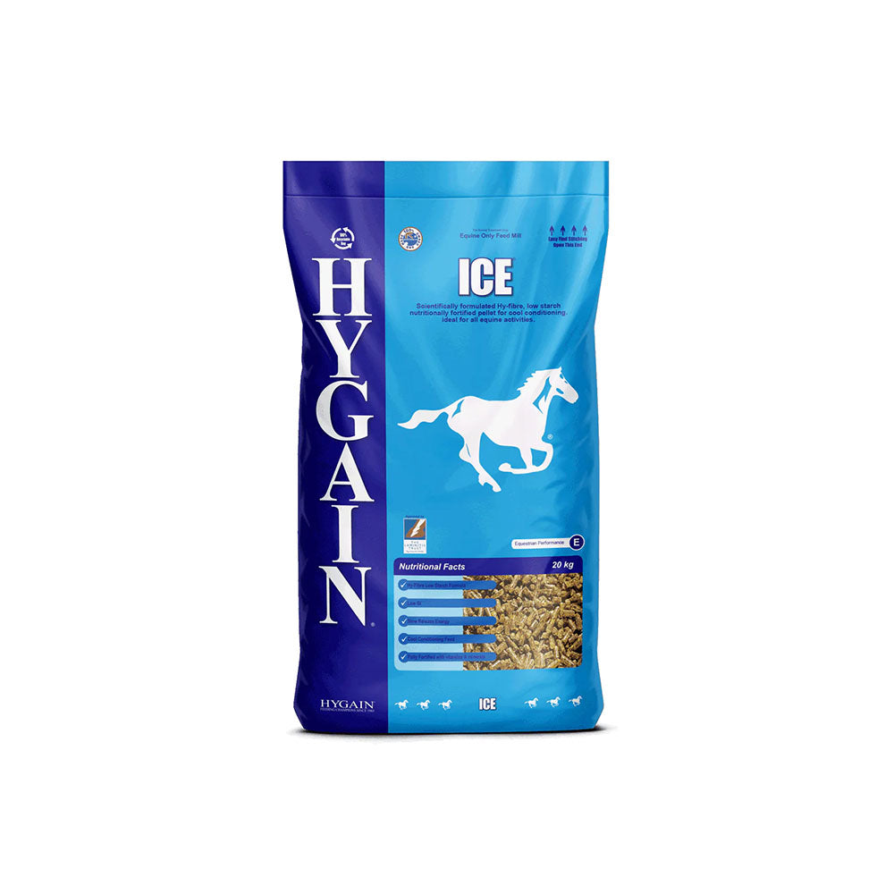 HYGAIN Ice