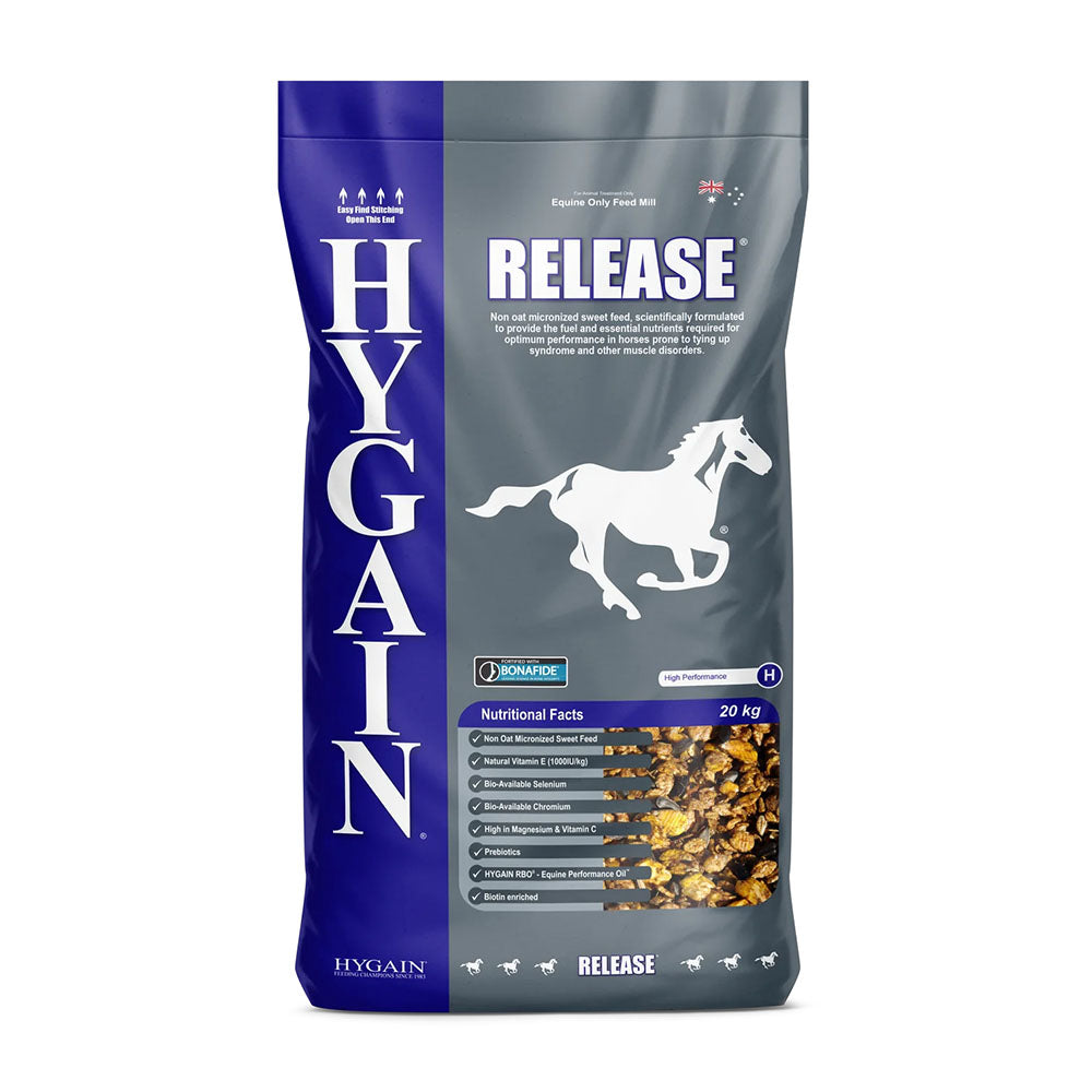 HYGAIN Release