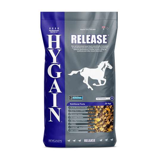 HYGAIN Release