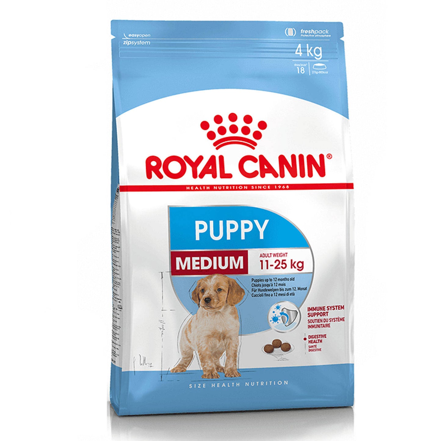 ROYAL CANIN Medium Puppy Dry Dog Food
