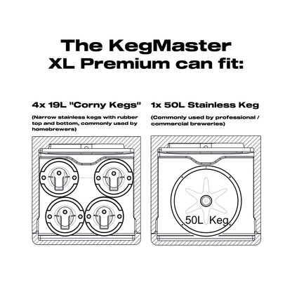 KEGMASTER  Premium Kegerator