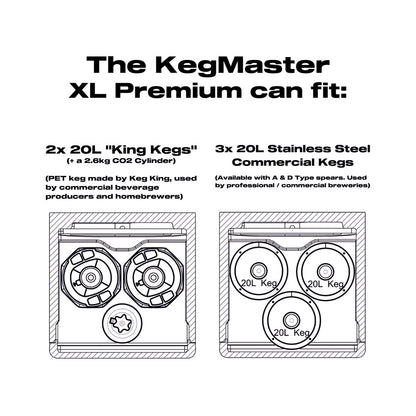 KEGMASTER  Premium Kegerator