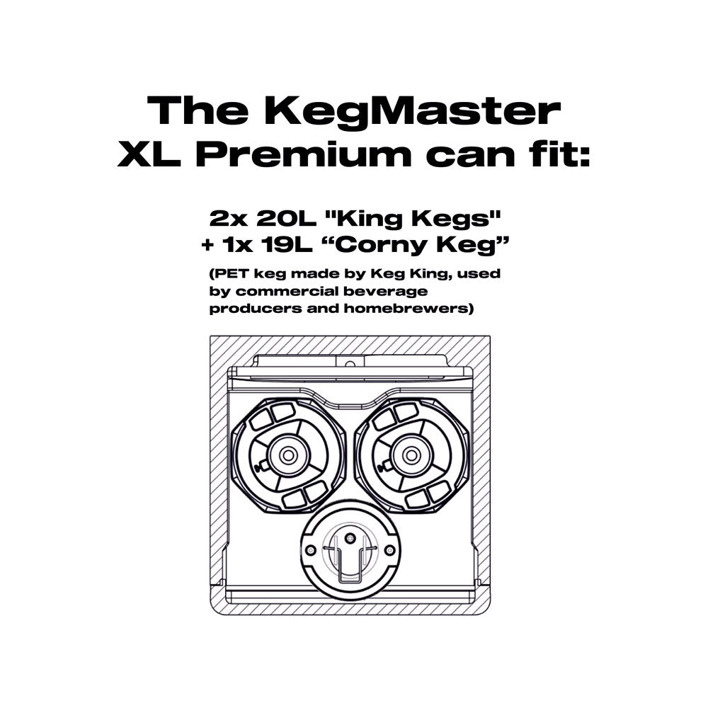 KEGMASTER  Premium Kegerator