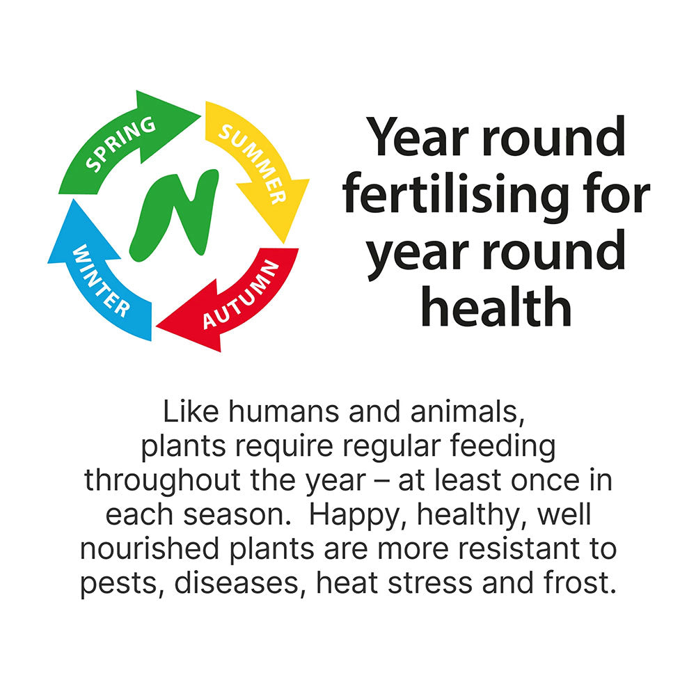 NUETROG Gyganic for Veggies, Fruit and Citrus