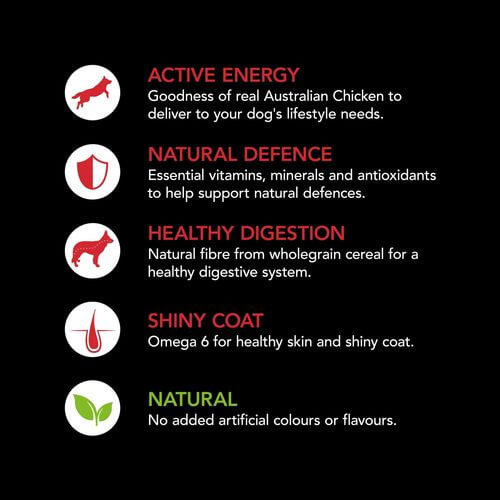 SUPERCOAT SMARTBLEND Adult Dog Food With Chicken