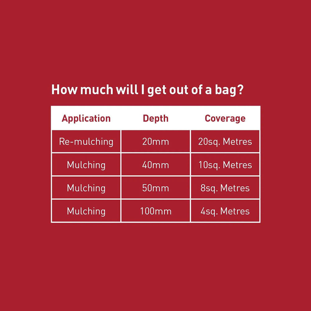 ROCKY POINT Sugar Cane Mulch