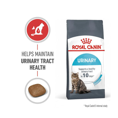ROYAL CANIN Urinary Care