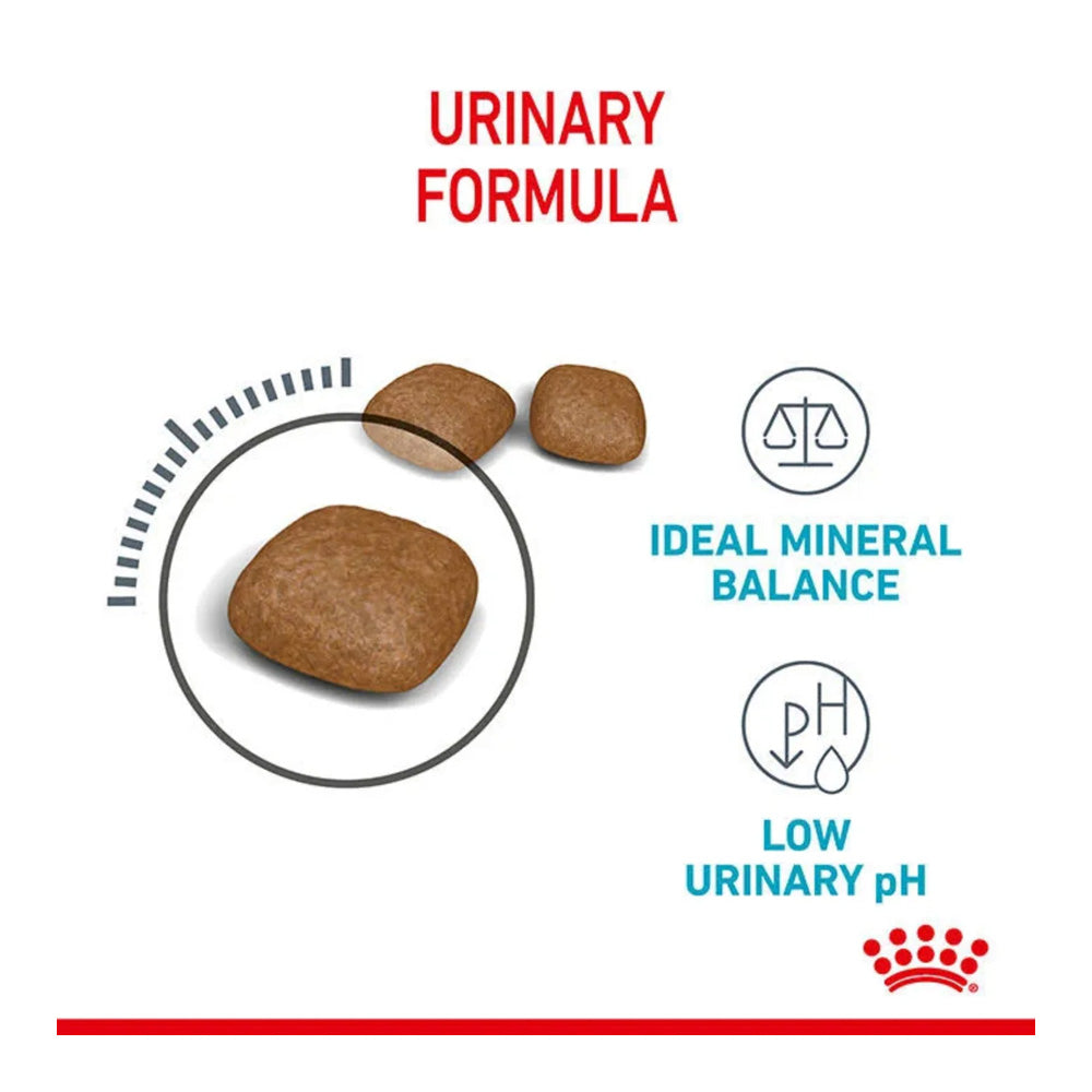 ROYAL CANIN Urinary Care