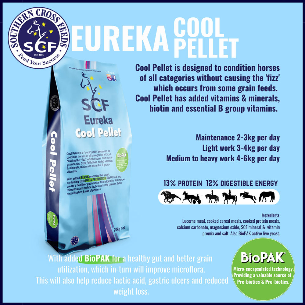 SOUTHERN CROSS FEEDS Eureka Cool Pellet
